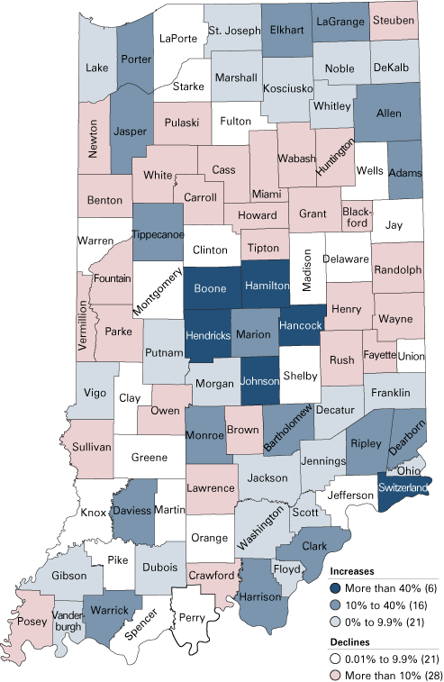 Figure 5: Projected Population Change by County, 2010 to 2050